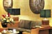 Java Corner