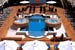 Pool & Whirlpools